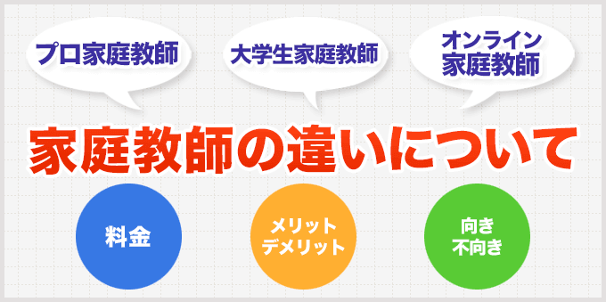 家庭教師会社の違い