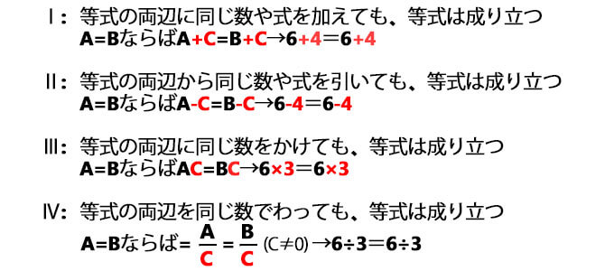 【中1数学】両辺に2つの項がある方程式もカンタン解決！！ 1次方程式の解き方について！
