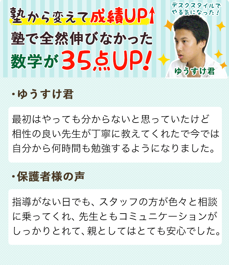 塾から変えて成績UP!