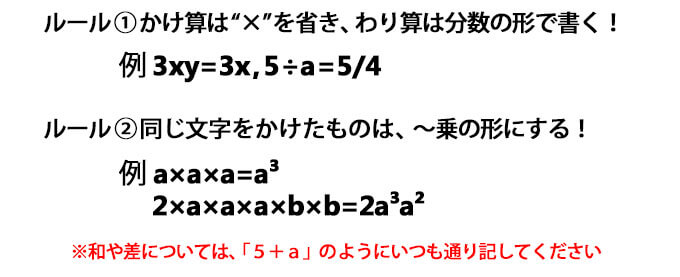 多項式の減法
