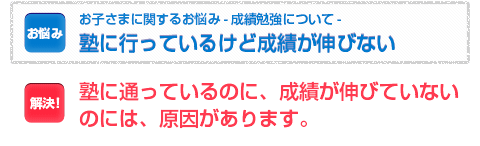 塾に行っているけど成績が伸びない