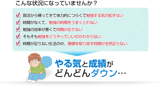 お子さまのやる気と成績がどんどんダウンする原因