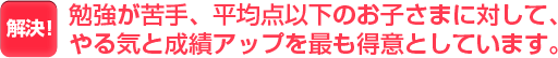 勉強が苦手、平均点以下のお子さまに対して、やる気と成績アップを最も得意としています。