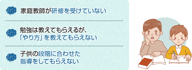 家庭教師が研修を受けていない。勉強は教えてもらえるが、「やり方」を教えてもらえない。子供の段階に合わせた指導をしてもらえない。