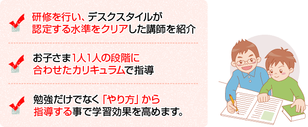 研修を行い、デスクスタイルが認定する水準をクリアした講師を紹介。お子さま1人1人の段階に合わせたカリキュラムで指導。勉強だけでなく「やり方」から指導する事で学習効果を高めます。