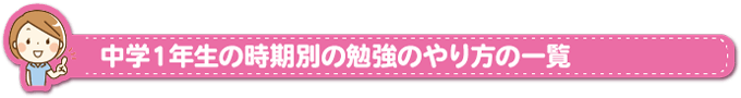 中学１年生の時期別の勉強のやり方の一覧