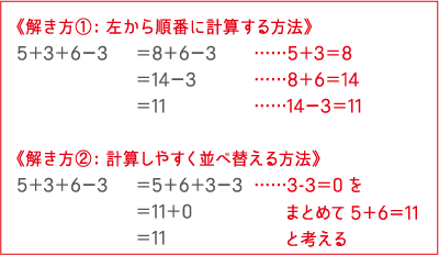 たし算・ひき算の混じった式の計算順序