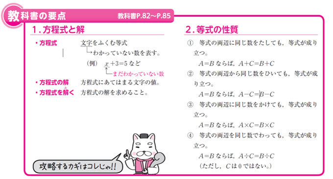 中学1年生で習う方程式の要点