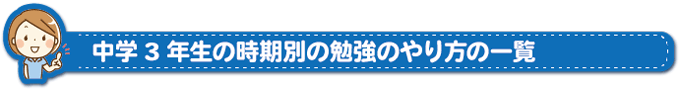 中学3年生の時期別の勉強のやり方の一覧