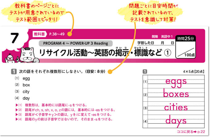 でるに絞ったテスト対策と理解度の確認