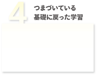 つまづいている基礎に戻った学習