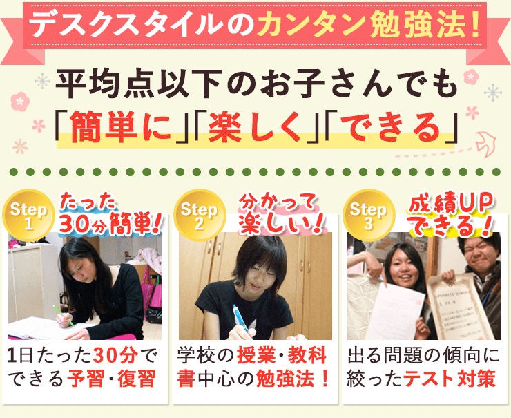 デスクスタイルのカンタン勉強法!