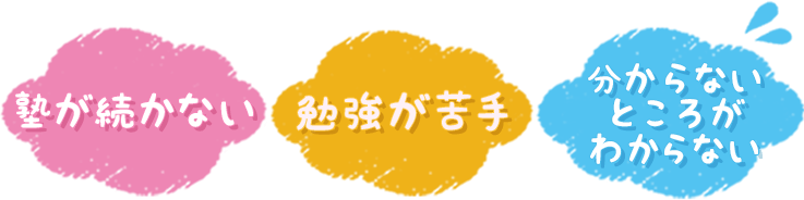 家庭教師のデスクスタイル