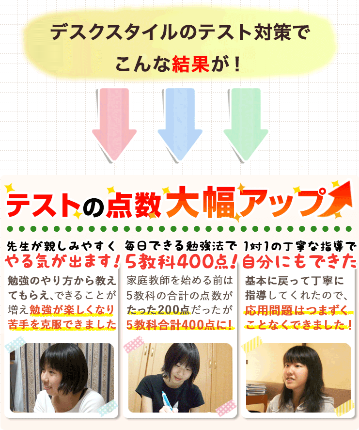 デスクスタイルはテストに強い