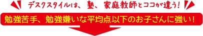 勉強苦手、勉強嫌いな平均点以下のお子さんに強い！