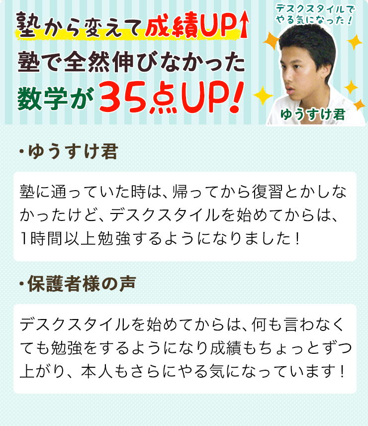 塾から変えて成績UP!