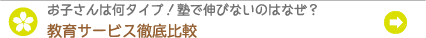 教育サービス徹底比較、塾で伸びないのはなぜ？、料金の違いは？