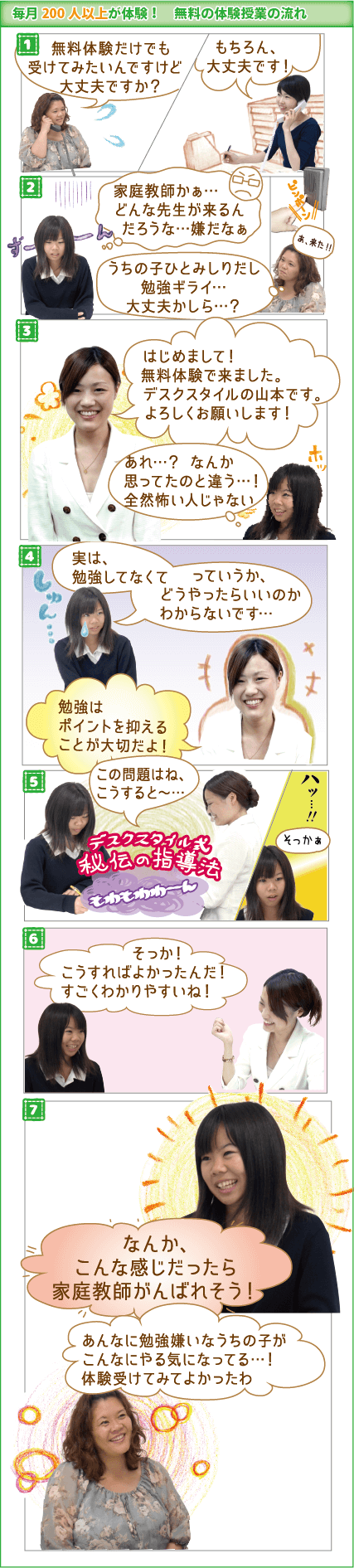 毎月200人以上が体験!無料の体験授業の流れ