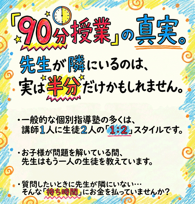 「90分授業」の真実