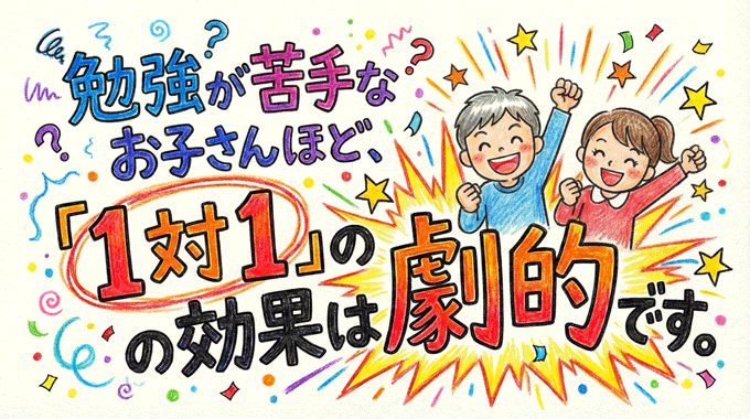 勉強が苦手なお子さんほど、「1対1」の効果は劇的です。