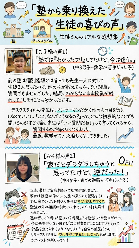 喜びの声