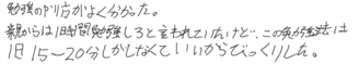 Y君(井原市)の口コミ