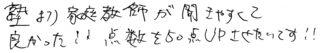 とものり君(佐伯市)の口コミ