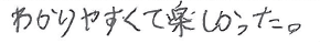 Y君(宿毛市)の口コミ