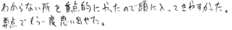K君(中巨摩郡昭和町)の口コミ