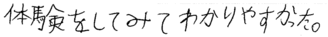 ケンスケ君(直方市)の口コミ