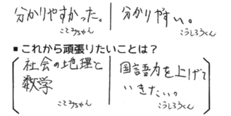 ことみちゃん（中1）・こうしろう君（小6）(備前市)の口コミ