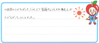 あやねちゃん(中津川市)の口コミ