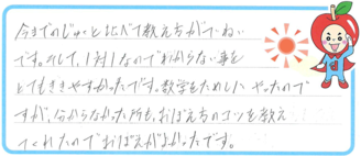 うきょう君(駿東郡長泉町)の口コミ