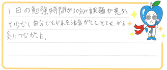 H(静岡市清水区)の口コミ