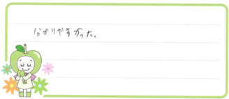 Ｒ君(名張市)の口コミ