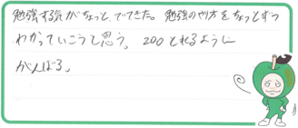 Y君(泉南郡熊取町)の口コミ