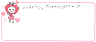 H.J君(三木市)の口コミ