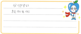 ようこう君(江南市)の口コミ