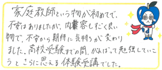 T.I君(大和郡山市)の口コミ