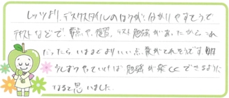 Ａ君(加茂郡富加町)の口コミ