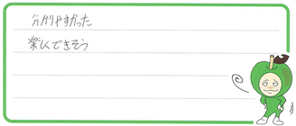 K君(桜井市)の口コミ