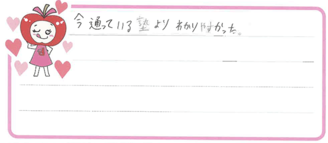 T君(東海市)の口コミ