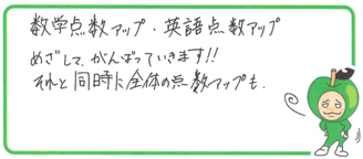 M君(交野市)の口コミ