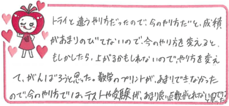 Mちゃん(西脇市)の口コミ