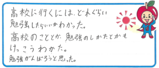 S君(天理市)の口コミ