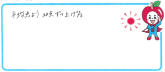 K君(松原市)の口コミ