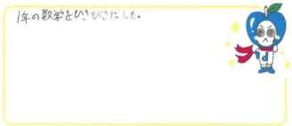 R君(城陽市)の口コミ