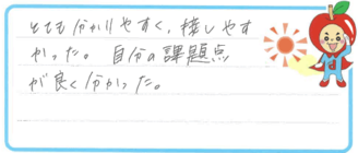 Tちゃん(四日市市)の口コミ