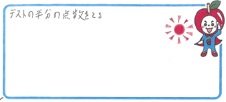 Y君(吹田市)の口コミ