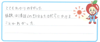 S君(長崎市)の口コミ